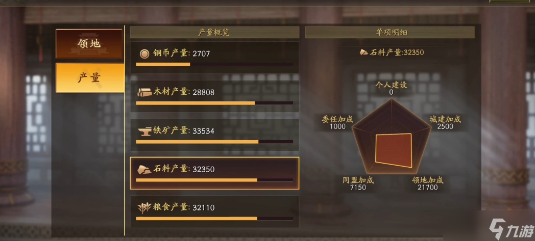 三国志战略版资源有什么用