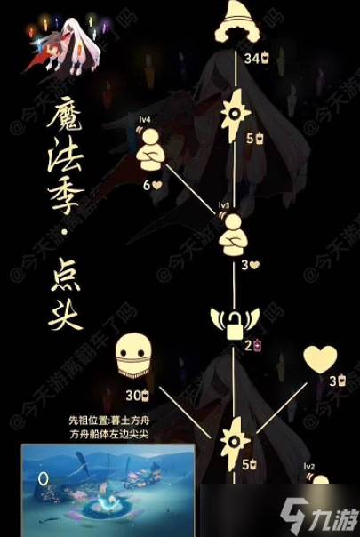 6月17日光遇复刻先祖位置揭晓