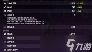 深入挖掘原神深淵11層無溫迪打法攻略，讓你事半功倍（打破困境）