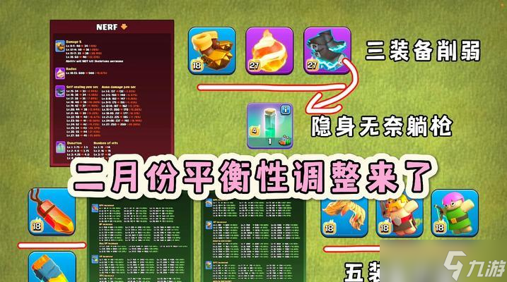 部落冲突技能装备如何升级？升级过程中需要注意什么？