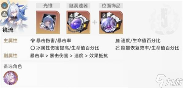 崩坏星穹铁道3.4末日幻影下半Boss打法指南