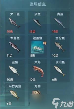 《大航海时代》钓鱼玩法