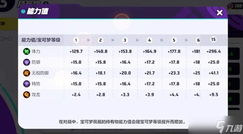 宝可梦大集结捷拉奥拉徽章怎么选 捷拉奥拉徽章搭配攻略