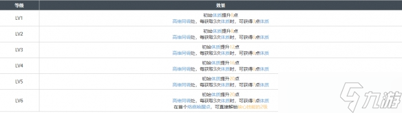 白荆回廊精准控分烙痕怎么样-图鉴一览