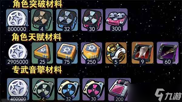 绝区零爱丽丝培养材料一览及获取途径介绍
