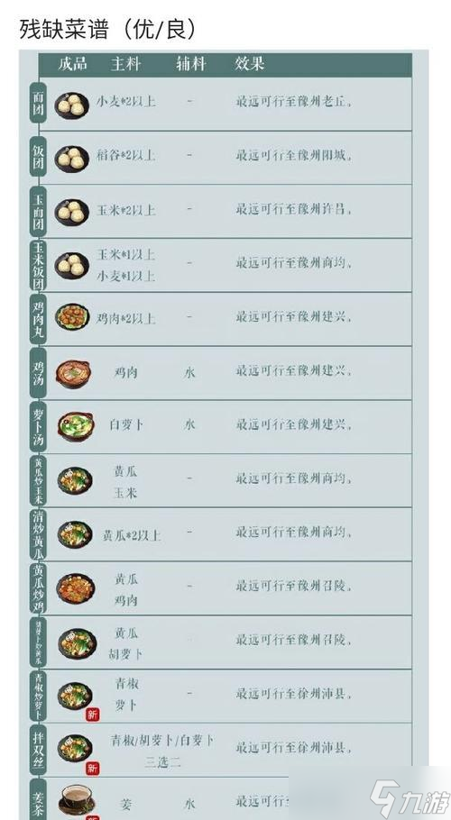 江湖悠悠暗影阁连招攻略（打造无敌连招）