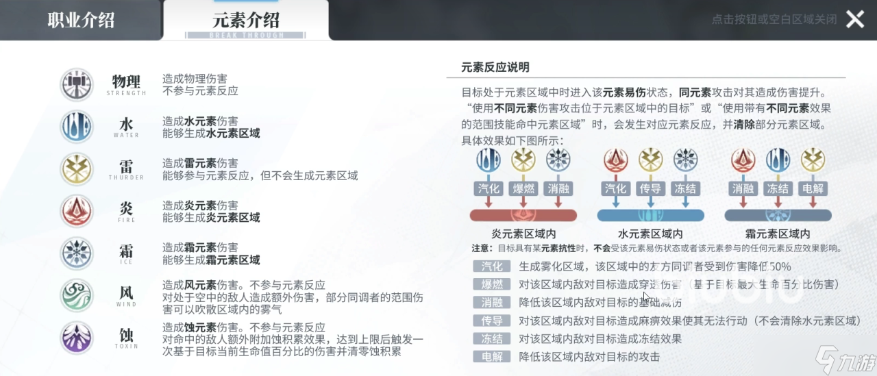 白荆回廊战斗系统全解析