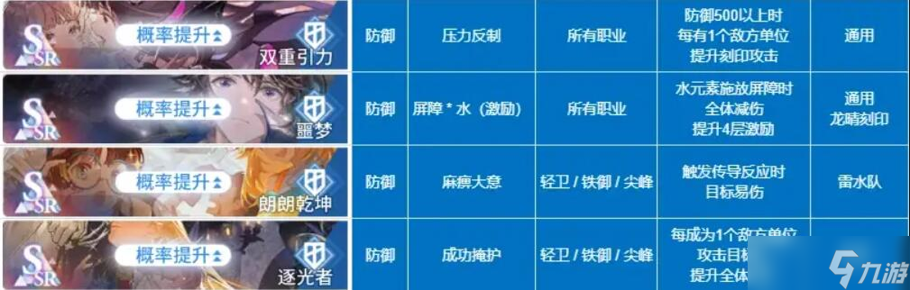 白荆回廊烙痕技能全解析：详细介绍与搭配指南
