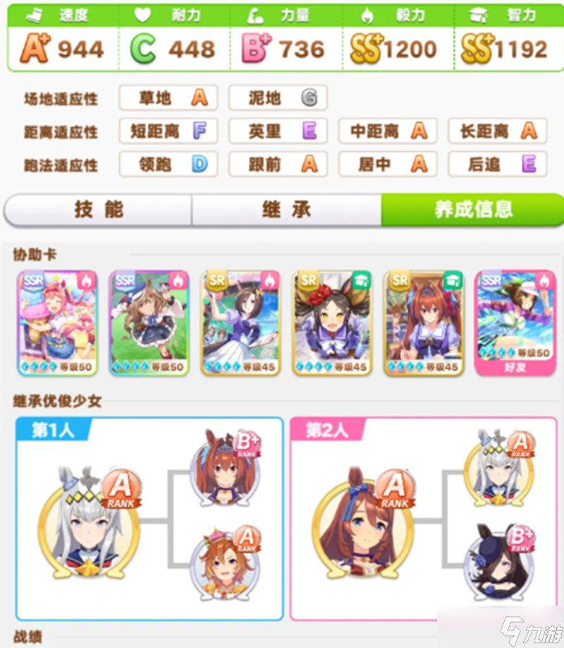 闪耀优俊少女抽什么卡好 初期赛马娘选择推荐