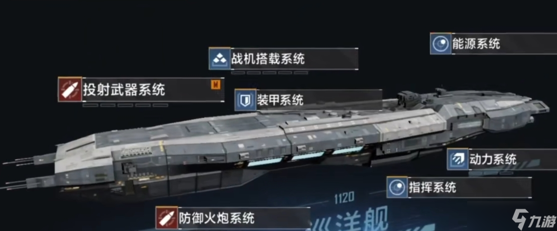 無盡的拉格朗日載機艦帶什么