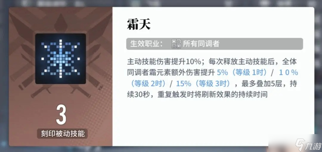 白荆回廊风晴雪角色攻略：这六星霜筑值得抽吗？