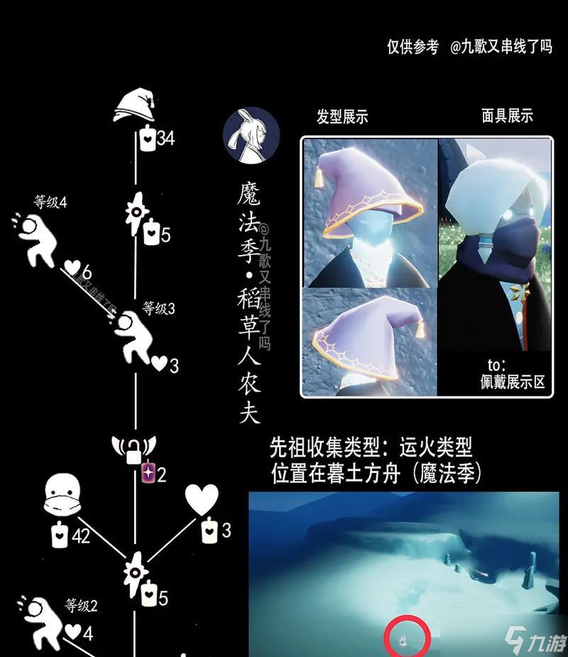 探寻光遇踢脚动作的起源——寻找先祖的足迹 揭秘光遇踢脚动作的由来及技巧 