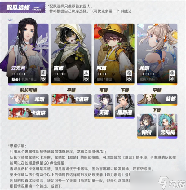 白荆回廊蚀爆队配队攻略：阵容选择与实战技巧