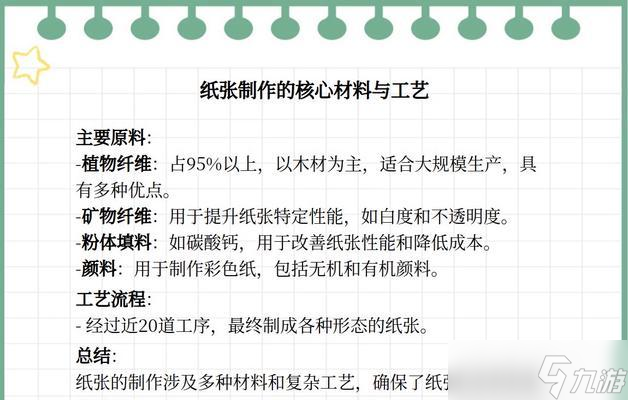 制作纸张的材料和步骤是什么？