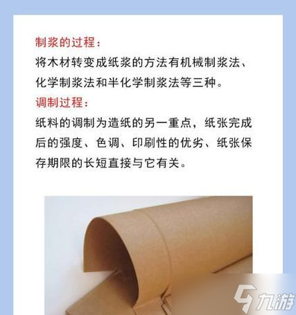 制作纸张的材料和步骤是什么？
