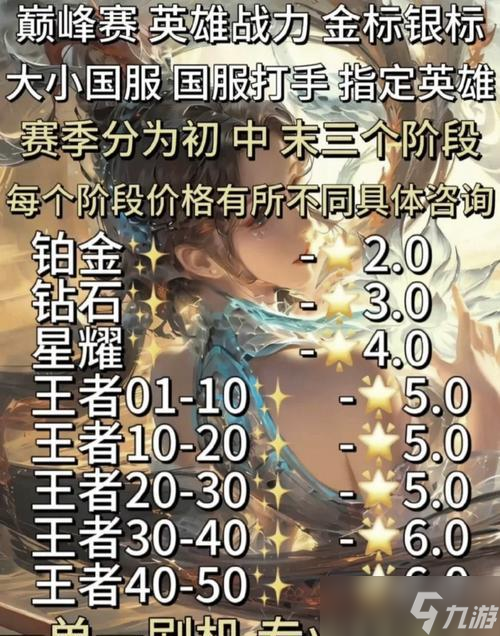 《王者荣耀》通天代打服务可靠吗？