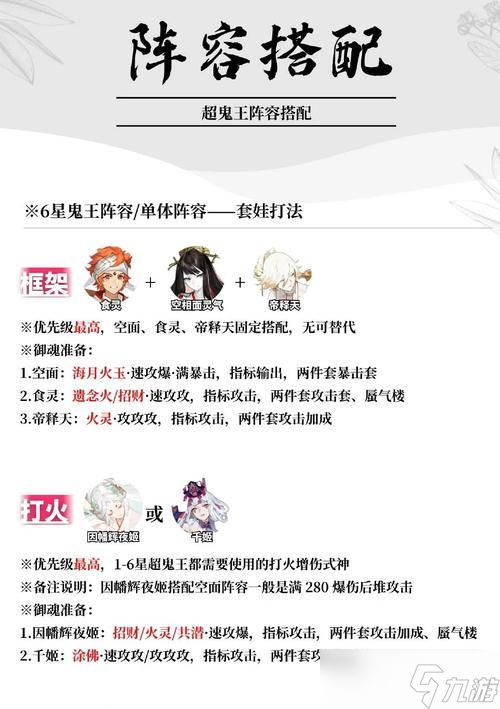 阴阳师礼包如何选择角色？选择角色的策略是什么？