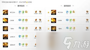 命运方舟拳王破天武武神如何加点