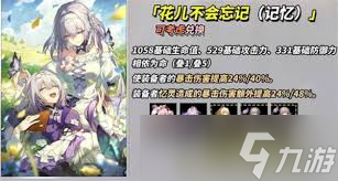 崩坏星穹铁道光锥花儿不会忘记是什么属性