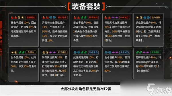 晴空之下装备系统入门讲解