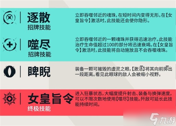 無畏契約源能行動芮娜怎么玩 芮娜玩法教學(xué)