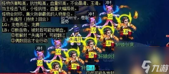 《梦幻西游2》剑会天下攻，征战沙场热血无限（踏上梦幻世界的征途）