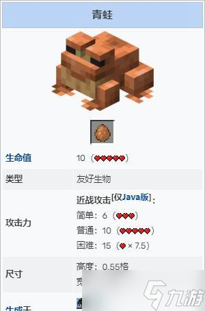 我的世界青蛙手持方法是什么？