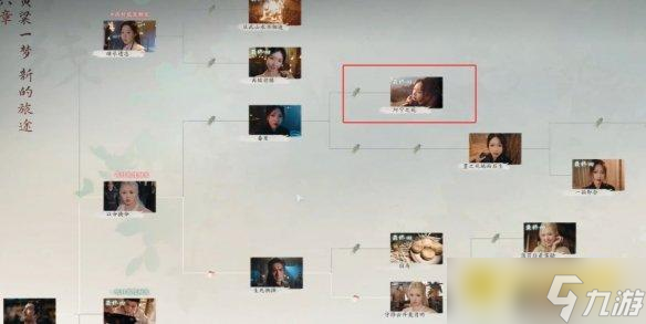 《完蛋我被美女包围了2》阿宁之死隐藏结局怎样达成-阿宁之死隐藏结局达成条件