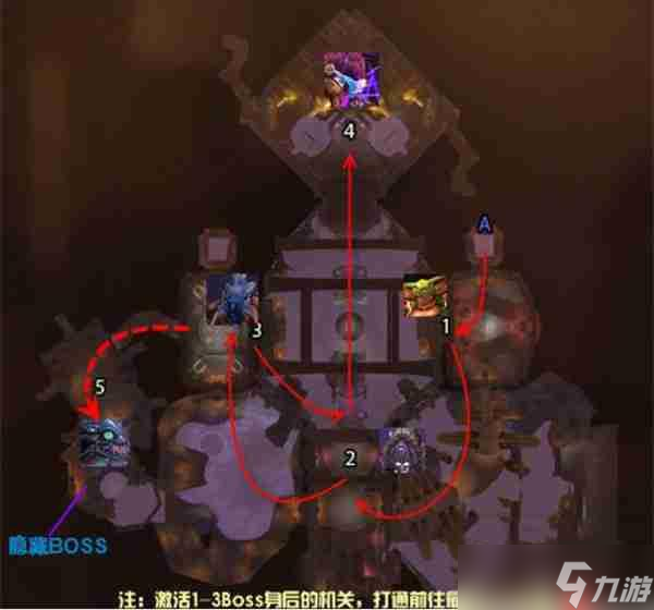 魔獸世界古達克隱藏BOSS攻略 解鎖兇殘伊克全流程詳解