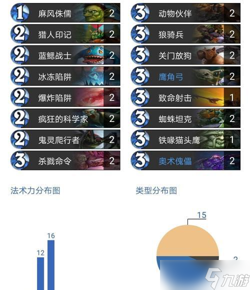 爐石傳說獲取資源的途徑有哪些？