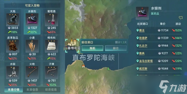 大航海时代传说商业大亨一星商品攻略