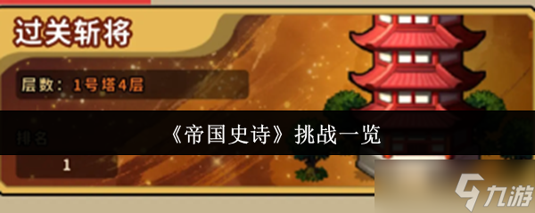 《帝国史诗》挑战一览