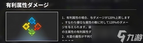 白夜极光装备系统玩法详解：如何开启与提升