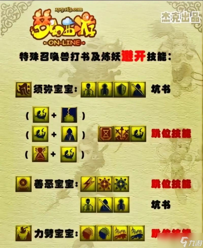 《梦幻西游》新人冲新区必备攻略（一文教你快速上手）
