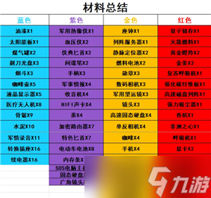 三角洲行动怎么进入靶场 靶场升级材料一览表