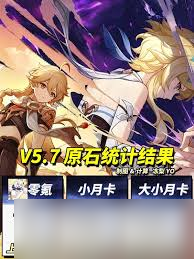 <a id='link_pop' class='keyword-tag' href='https://www.9game.cn/yuanshen/'>原神</a>5.7版本如何获取原石