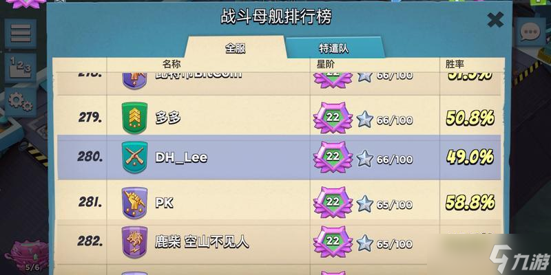 《海島奇兵》游戲45級BOSS攻略解析（打敗最強(qiáng)BOSS）