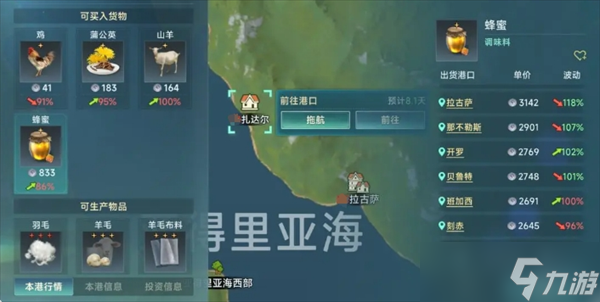 大航海时代传说商业大亨一星商品攻略
