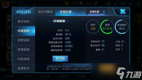 王者荣耀游戏评估：一场英雄与策略的盛宴，还是骚操作的大杂烩？