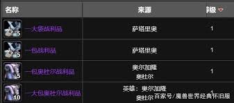魔獸世界懷舊服牌子有啥用