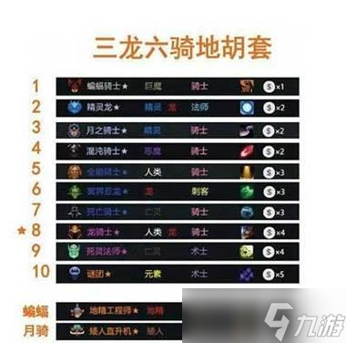 刀塔五法师阵容搭配策略是什么？
