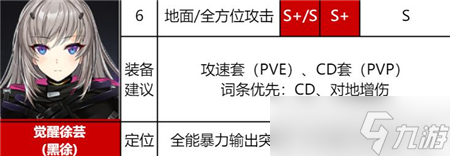 徐蕓在異界事務(wù)所的表現(xiàn)怎么