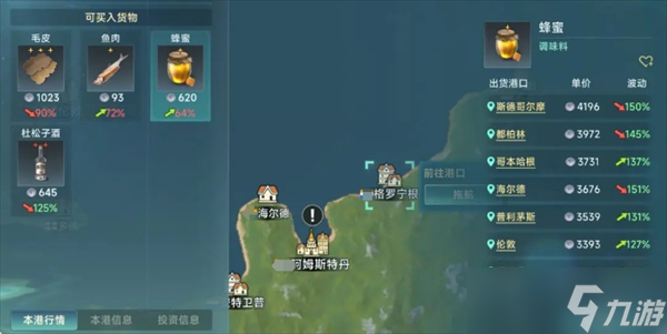 大航海时代传说商业大亨一星商品攻略