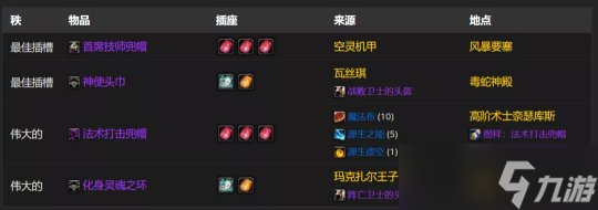 魔兽世界TBC怀旧服P2暗牧BIS配装全解析