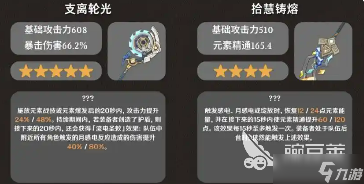 原神5.8前瞻介绍 原神5.8前瞻有什么内容