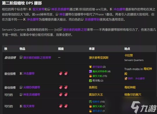 魔兽世界TBC怀旧服P2暗牧BIS配装全解析