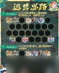 金铲铲之战大嘴阵容如何搭配