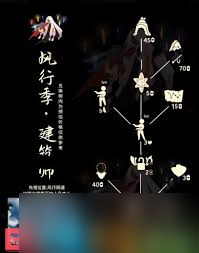 光遇天才建筑师能兑换啥物品