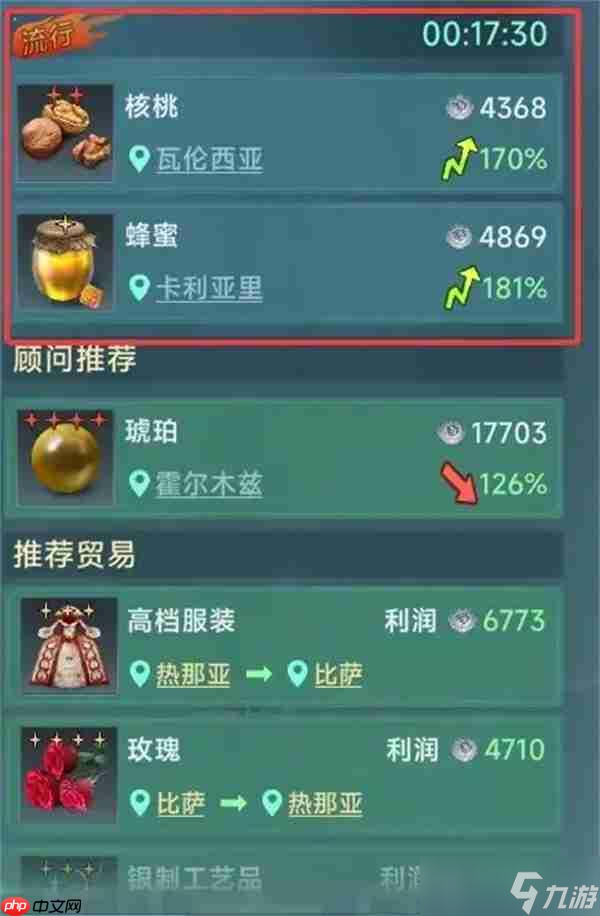 大航海时代传说流行选择推荐