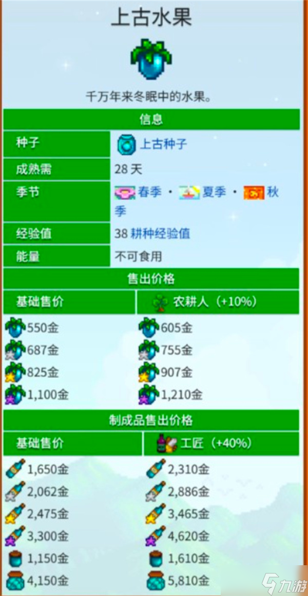 星露谷物语酿酒流快速赚钱方法
